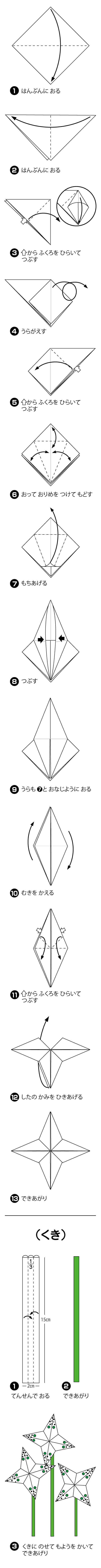 折り図