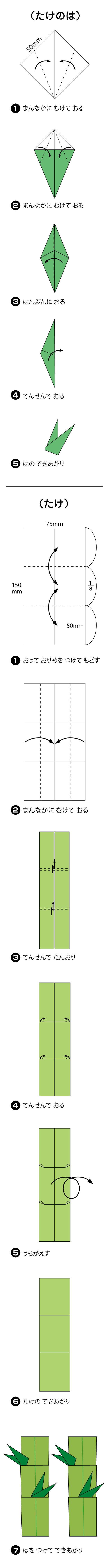 折り図