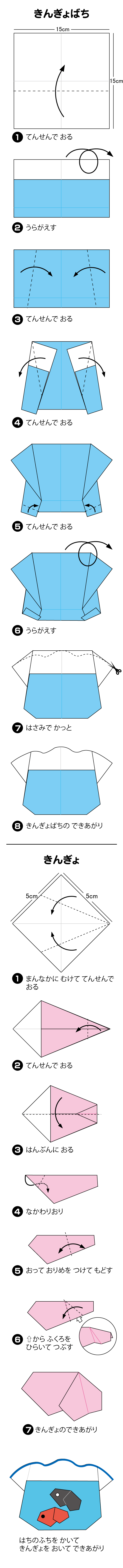 折り図