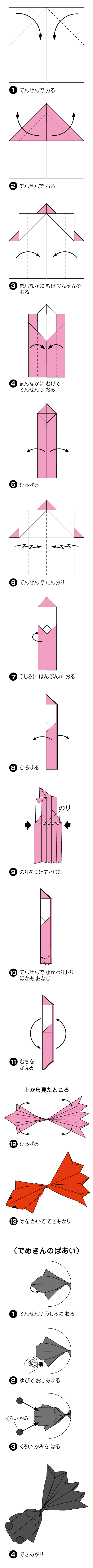 折り図