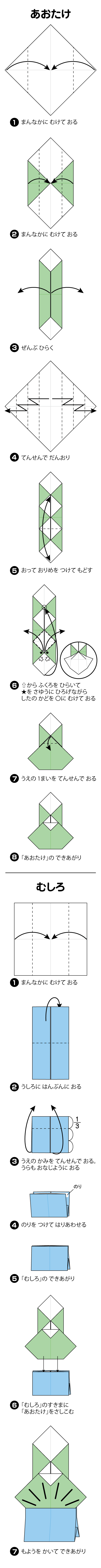 折り図