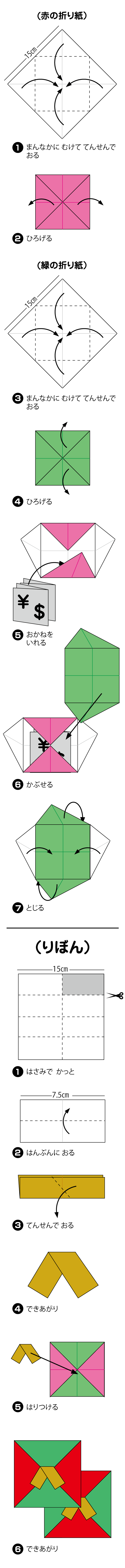 折り図